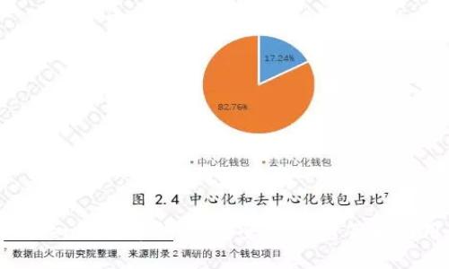 深入探析PlusToken比特币钱包:安全性、投资策略与用户体验全解析