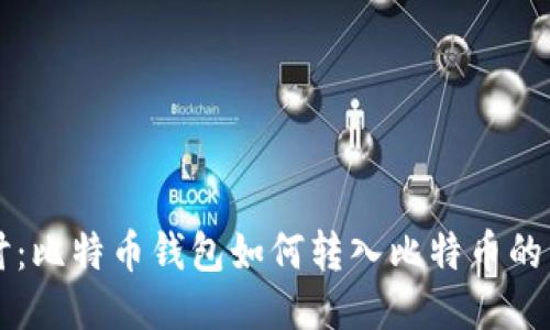 深入探讨:比特币钱包如何转入比特币的详尽指南