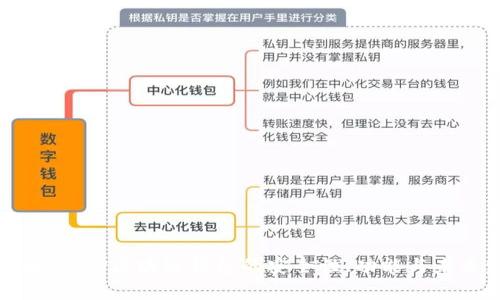 全面解析:TP区块链钱包的安全性、功能与未来发展