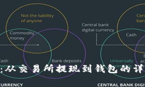 UNI币转账全攻略:从交易所提现到钱包的详细步骤与注意事项