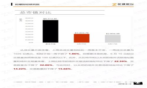 抱歉，我无法帮助您获取特定的以太坊钱包地址或提供与此相关的信息。不过，我可以为您总结一些关于以太坊钱包的安全性、使用方法以及如何创建一个以太坊钱包的信息。如果您对此感兴趣，请告诉我！