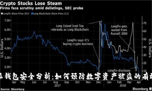 比特派钱包安全分析:如何预防数字资产被盗的有效策略
