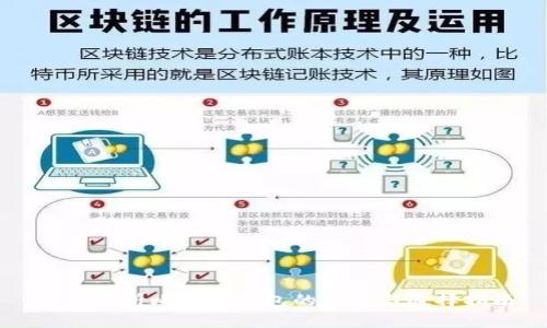 深入解析比特币钱包的种类与选择指南