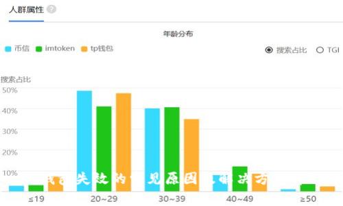 TP钱包失效的常见原因及解决方案详解