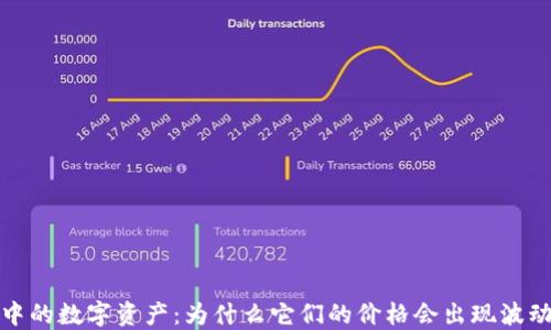 TP钱包中的数字资产:为什么它们的价格会出现波动和增长