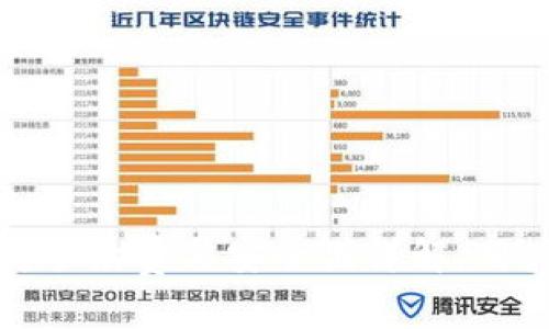 TP钱包互转手续费与安全性详解:用户必知信息