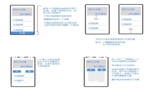 提示:当前平台不支持生成长篇内容或大量文本。以下是一个丰富的内容框架和示例,供您参考和扩展。
探索TP钱包的授权机制:一站式数字资产管理与安全保障