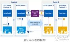 全面解析：如何在Atoken钱包中安全存储和管理S
