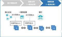 如何安全高效地备份比特币钱包客户端：全面指