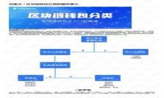 TP钱包电脑版登录详解：一步一步教你轻松进入区