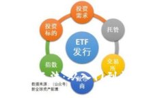 揭秘TP钱包的玩法：从入门到精通的全面指南