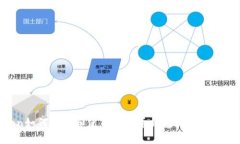 span如何选择和使用比特币钱包：一站式指南!