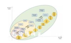 解决手机TP钱包薄饼网页无法打开的详细指南