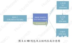 以下是您请求的内容：:TP钱包交易所靠谱吗？深