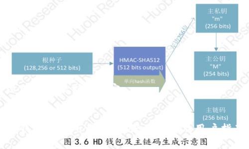 以下是您请求的内容：

:
TP钱包交易所靠谱吗？深度剖析及用户指南