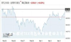Title: 深入探讨TRX钱包的价格变动与市场分析