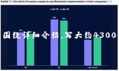 思考一个吸引用户查看且详细全面的优秀，放进