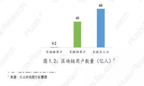 如何通过壹钱包轻松交易狗狗币：全方位指南