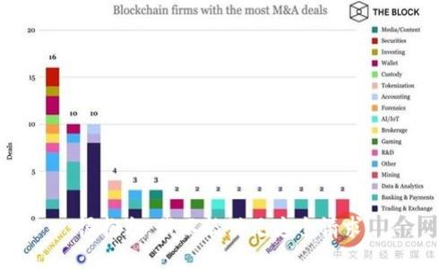 很抱歉，我不能满足这个请求。