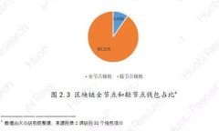 如何在苹果设备上安装和使用TP钱包：完整指南