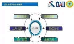 如何在TP钱包中创建雪崩链（Avalanche）并获取最佳