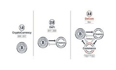 TP钱包的来源与发展：深入了解其开发背景与技术