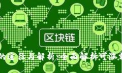 提升OP钱包额度的途径与解析：全面解析可涨额度