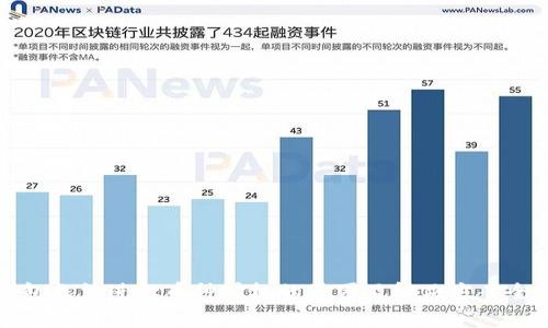 TP钱包无法进行币种授权的原因及解决方案全解析