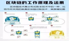 如何创建与使用以太坊钱包：全面指南与实现路