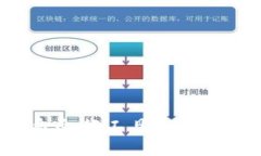 全面解析以太坊钱包命令行工具：让您的加密资