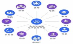 : 手把手教你如何将USDT转入波场钱包，轻松实现