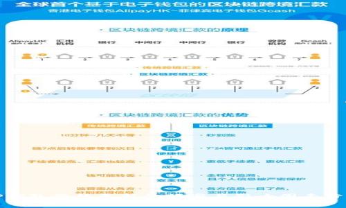 TP钱包价格更新的频率与影响因素分析