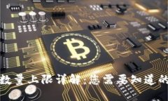 : TP钱包数量上限详解：您需要知道的一切信息