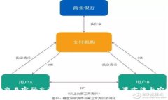 tp钱包交易密码忘记了怎么办？详解重置方法与安