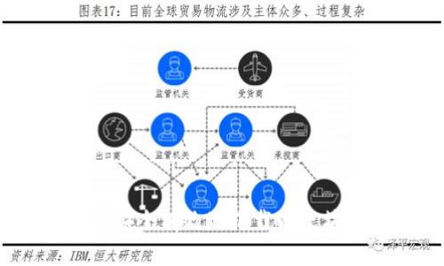 全面指南：如何安全有效地下载以太坊数字货币钱包