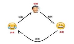 深入探讨比特币核心钱包密码的安全性与破解方