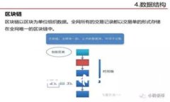 深入探讨TP钱包中的ERC20代币打包：使用指南与常