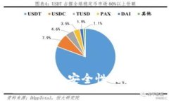 全面解析：比特币钱包安全性及如何防范盗窃风