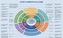 全面解析：如何修改TP钱包合约地址及其注意事项