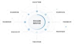 深入探讨比特币冷钱包同步时联网的必要性及其