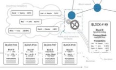 深入探讨TP钱包：公链查询的全面指南