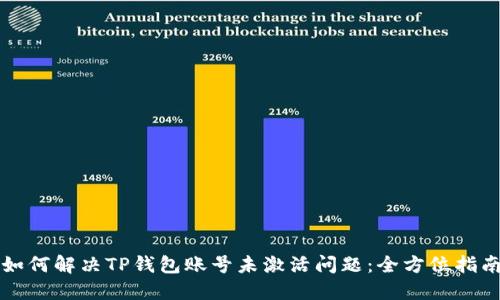 如何解决TP钱包账号未激活问题：全方位指南