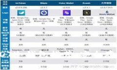 2023年最佳USDT冷钱包推荐，安全存储你的数字资产