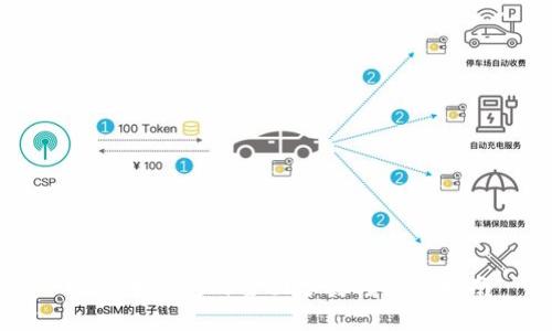 比特币钱包的全面分类与选择指南
