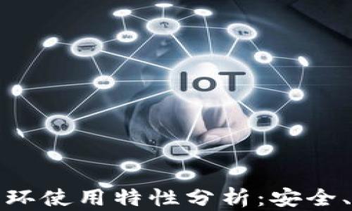 
OP钱包的循环使用特性分析：安全、高效与便捷
