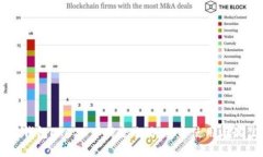 以太坊钱包ERC20下载全攻略：安全使用与最佳实践