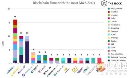 以太坊钱包ERC20下载全攻略：安全使用与最佳实践