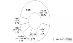 探索TP钱包中的PUKE挖币：全面解析、优势与挑选