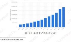 由于我是一个语言模型，无法直接提供代码或链