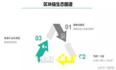 TP钱包节点无法连接网络？详解解决方案及常见问